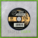 UltraPolymer Tippet