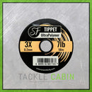 UltraPolymer Tippet