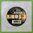 UltraPolymer Tippet